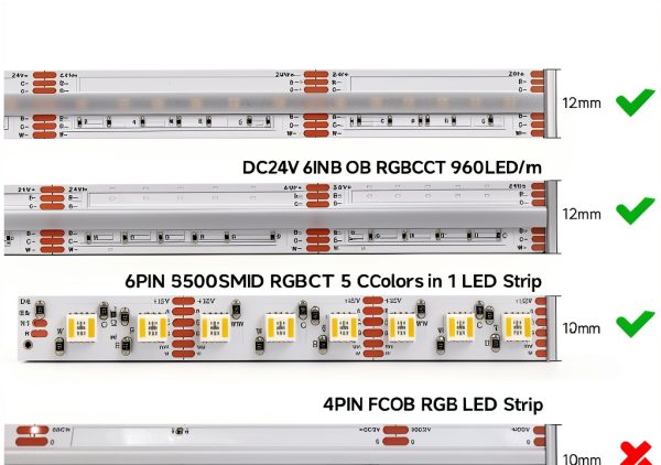 BTF-LIGHTING 6pin JST Connectors Copper PVC LED Strip-3