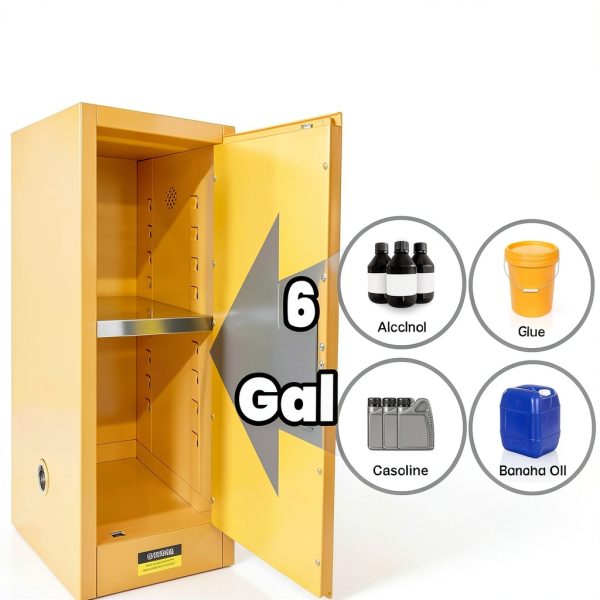 Flammable Storage Cabinet 23x18x35 Galvanized Steel Adjustable Shelves-2
