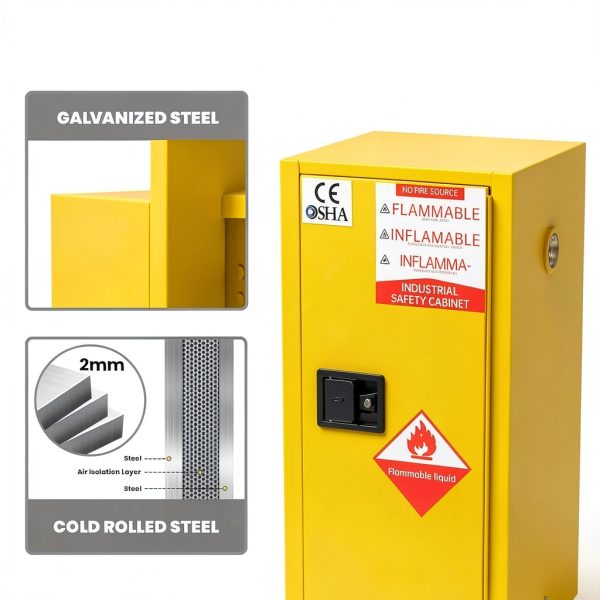Flammable Storage Cabinet 23x18x35 Galvanized Steel Adjustable Shelves-3